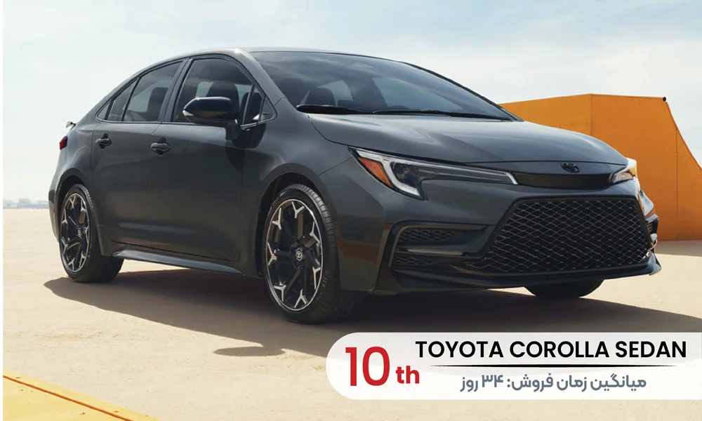 Corolla رتبه 10 در لیست 10 خودروی پرفروش آمریکا 2025