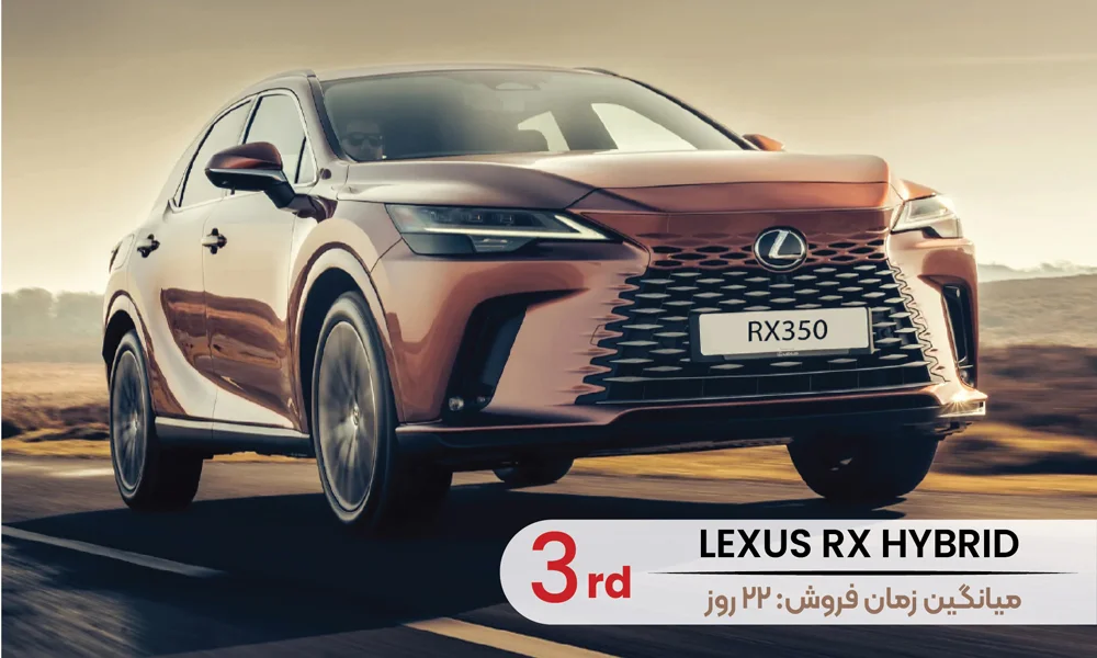 Lexus RX رتبه 3 در لیست 10 خودروی پرفروش و سریع فروش آمریکا 2025